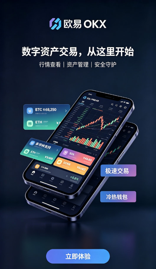下载欧交易所APP行情图